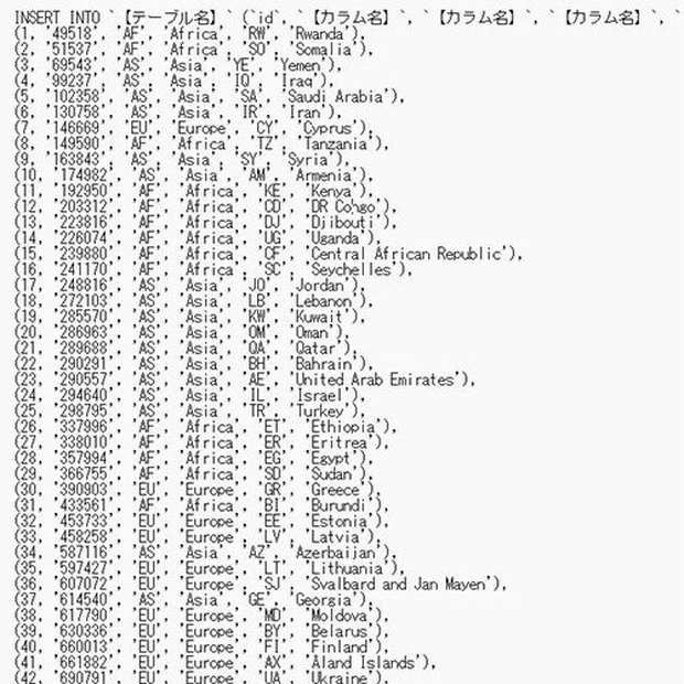 【DL版】ISO国名コードデータベース（SQL）一式