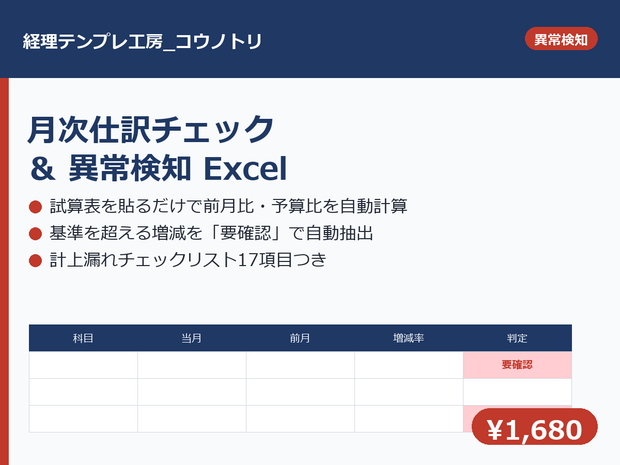 【経理向け】月次決算を早く・漏れなく回す進捗管理テンプレ｜締めタスク31件＋報告文例＋AIプロンプト
