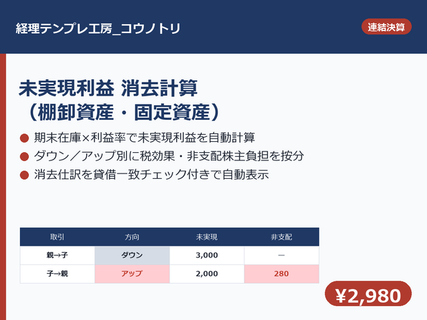 【連結決算】未実現利益消去テンプレ｜棚卸資産・固定資産/ダウン・アップ/税効果・NCI対応