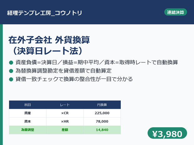 【連結決算】在外子会社 外貨換算テンプレ｜決算日レート法／為替換算調整勘定を自動算定