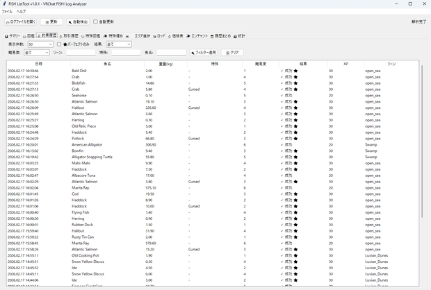FISH ListTool