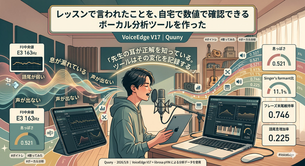 VoiceEdge Vocal Analyzer V17 ボーカル分析ツール