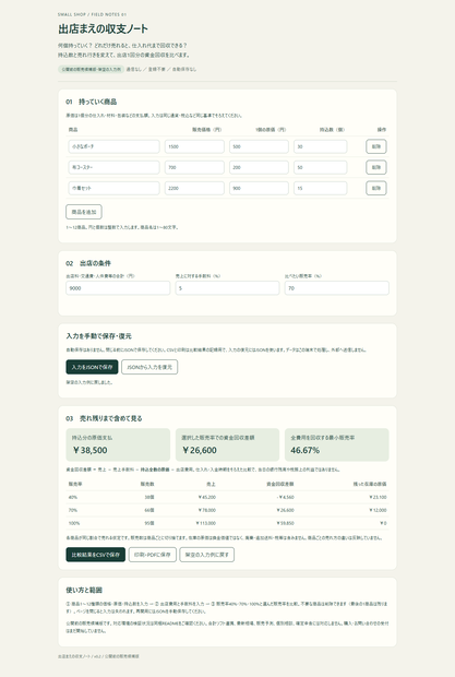 出店まえの収支ノート｜売れ残り込みで資金回収を比べる・Excel不要