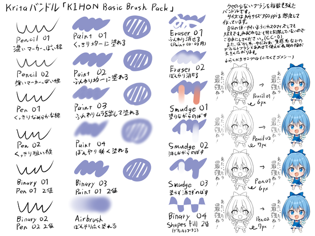 Kritaバンドル「KIHON Basic Brush Pack」