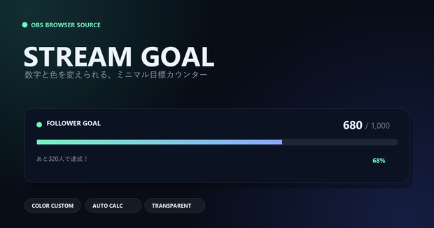 【OBS対応／色変更OK】STREAM GOAL｜ミニマル目標カウンター