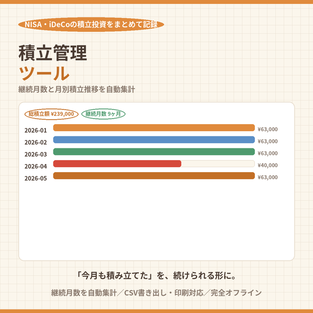 積立管理ツール｜成長投資枠・つみたて投資枠・の積立投資をまとめて記録【継続月数・月別推移を自動集計・完全オフライン】
