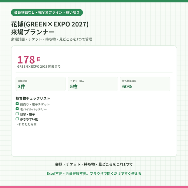 花博(GREEN×EXPO 2027)来場プランナー｜来場計画・チケット・持ち物・見どころを1つで管理【カウントダウン・持ち物チェックリスト付き・完全オフライン・買い切り】