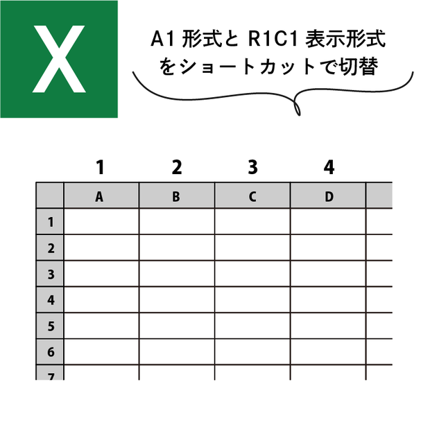 ＜ExcelVBA＞R1C1表示形式とA1形式をショートカットで切り替える