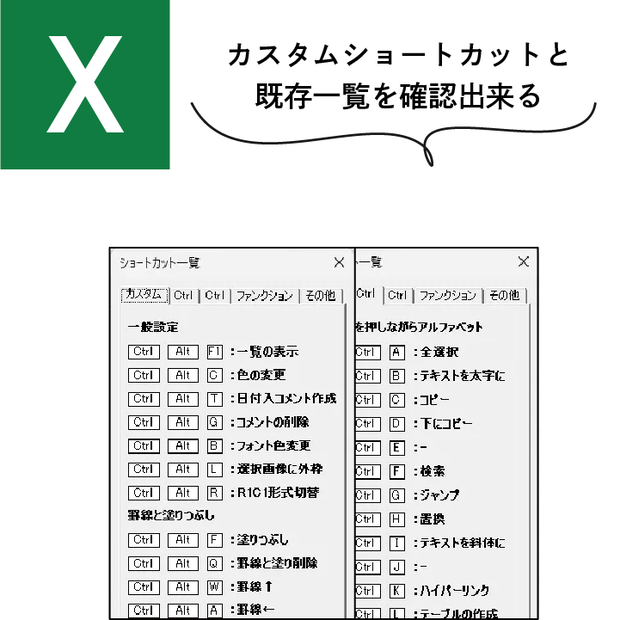 ＜Excelアドイン＞便利なショートカットの詰め合わせ