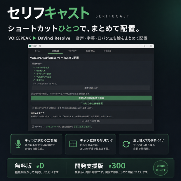  VOICEPEAK・DaVinci Resolve連携ツール-セリフキャスト