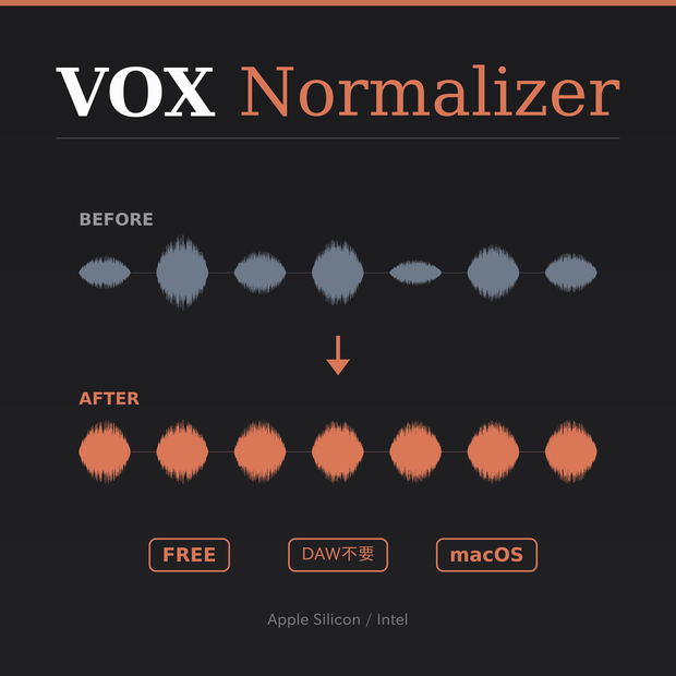 VOX Normalizer｜ご支援版（BOOST・投げ銭）
