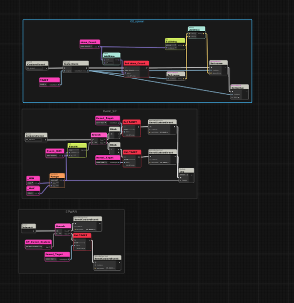 CGI_SP_Beta(0.1)[SDK3.0]]