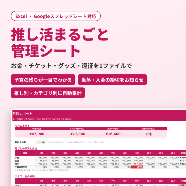 推し活まるごと管理シート｜予算・チケット当落・グッズ・遠征費を1ファイルで【Excel・Googleスプレッドシート対応】