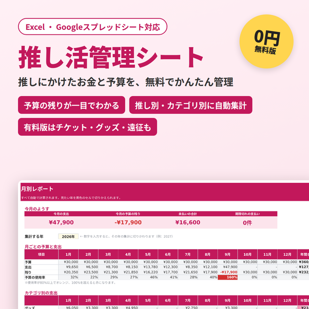 【無料】推し活管理シート｜推しにかけたお金と予算をかんたん管理【Excel・Googleスプレッドシート対応】