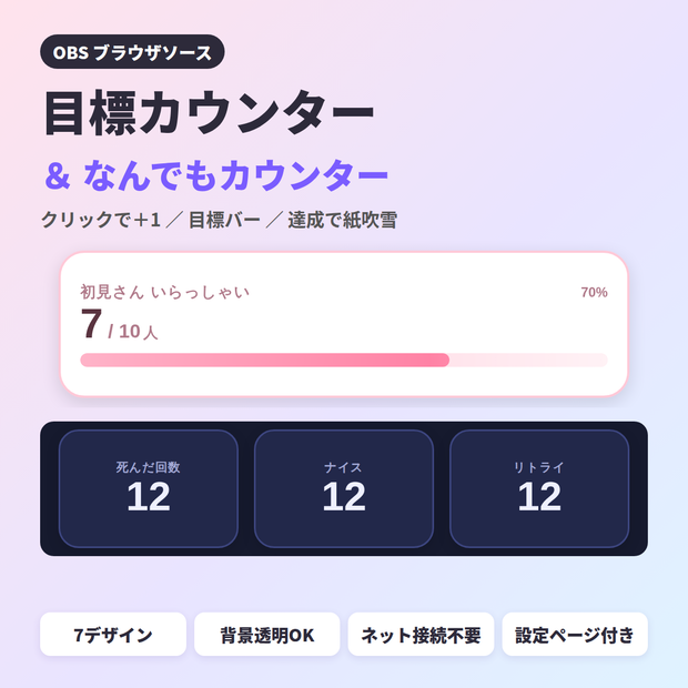 【OBS】目標カウンター＆なんでもカウンター｜クリックで＋1・目標バー・達成で紙吹雪【7デザイン／背景透明／わんコメ不要】