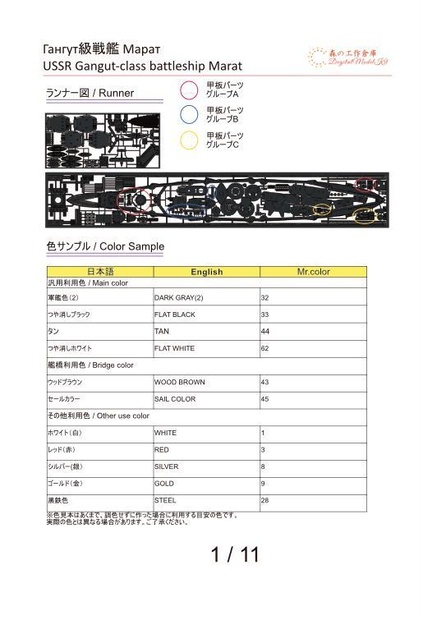 1/700 USSR Marat instructions / ソビエト海軍 マラート　説明書