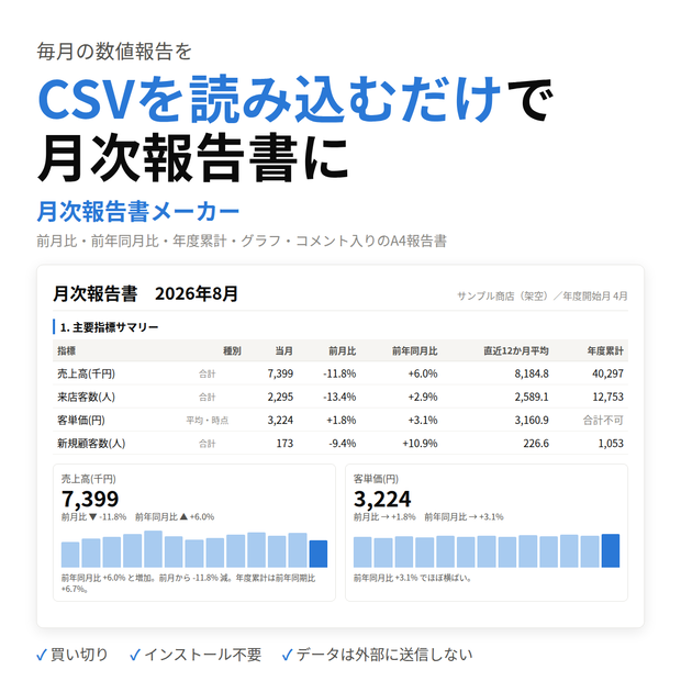 月次報告書メーカー｜CSVを読み込むだけで前月比・前年同月比つきの月次報告書【買い切り／インストール不要】