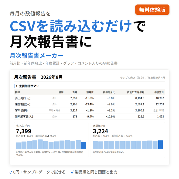 月次報告書メーカー 無料体験版｜サンプルデータで操作と出来上がりを確認できます