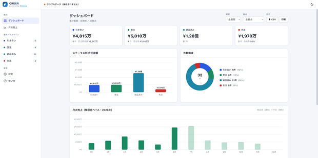ORDER（受注管理）— 製造業向け単一HTMLアプリ｜SlideUp