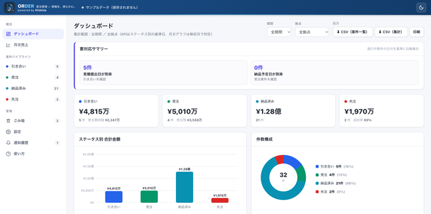 ORDER — 製造業向け 受注管理アプリ（無制限ライセンス）