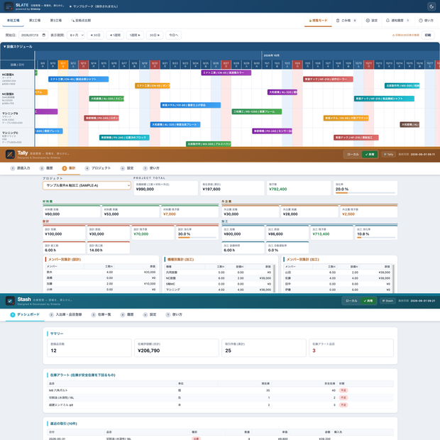 SlideUp Suite — 製造業向け 日程・原価・在庫 3 製品セット（無制限ライセンス）