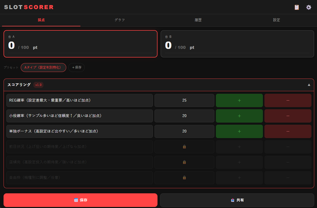 Slot Scorer　配布用