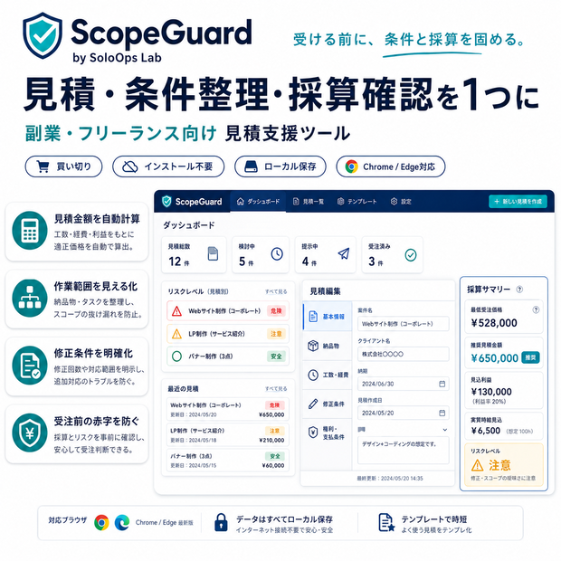 【買い切り・インストール不要】ScopeGuard｜副業・受託案件の見積・採算・修正条件をまとめて管理