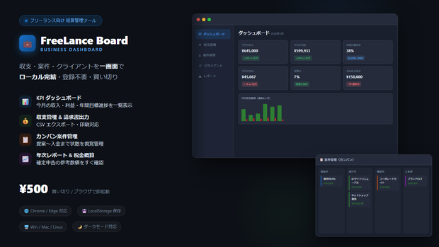 FreeLance Board｜フリーランス収支・案件・クライアント管理ダッシュボード