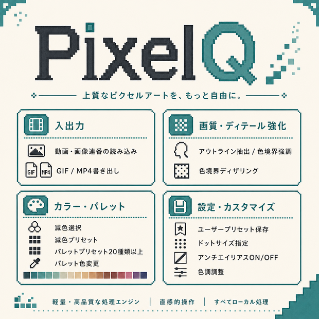PixelQ　無料版＋支援版
