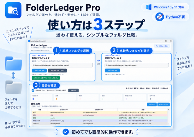 FolderLedger Pro｜2つのフォルダを選ぶだけ。追加・削除・変更・移動を確認するWindowsアプリ
