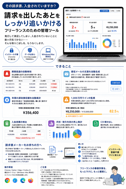 入金管理ツール｜請求漏れ・入金遅延を検知する買い切りの管理表