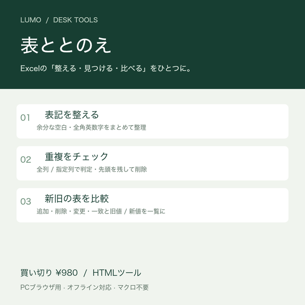 【Excel作業を効率化】表ととのえ｜表の整形・重複チェック・新旧比較／オフライン・買い切り