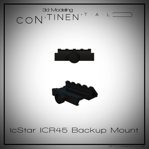 IcStar ICR45 Backup Mount