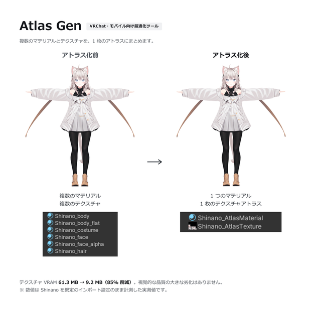 テクスチャアトラス生成 - Texture AtlasGen