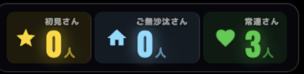 おかえりカウンター - 初見・おかえりリスナー自動検知カウンター【OBS対応/6種テーマ/わんコメプラグイン】V1.2.0