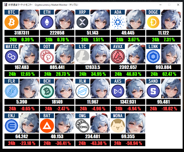 甘雨 仮想通貨マーケット価格モニター / Ganyu Cryptocurrency Market Price Monitor BOT Tool