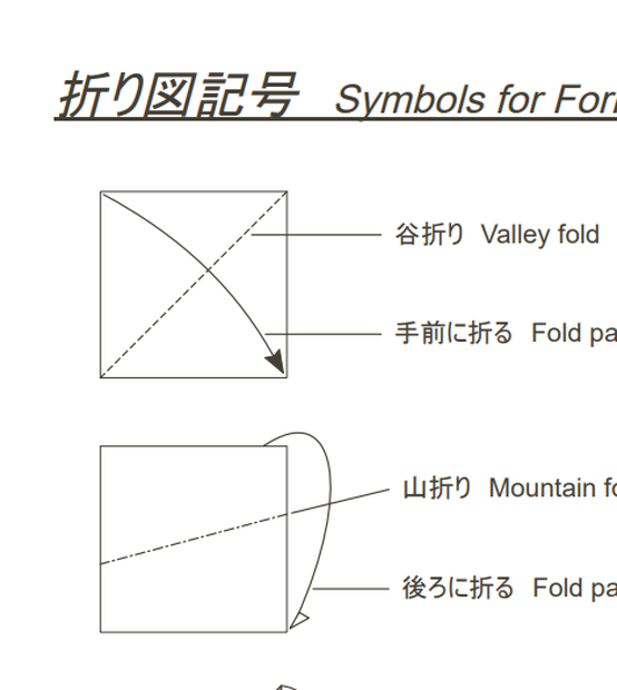 折り図記号　Symbols for Forlding