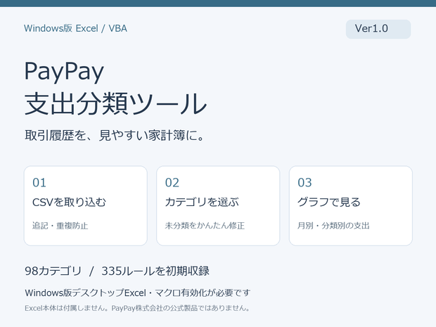 【Windows版Excel】PayPay支出分類ツール｜CSV取込・自動分類・支出グラフ［Ver1.0］