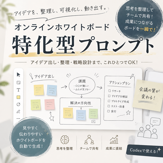 オンラインホワイトボード特化型プロンプト
