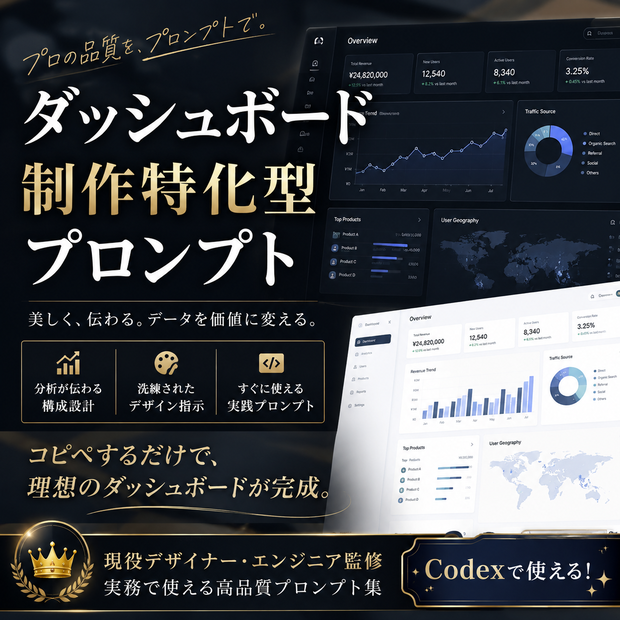 ダッシュボード制作特化型プロンプト