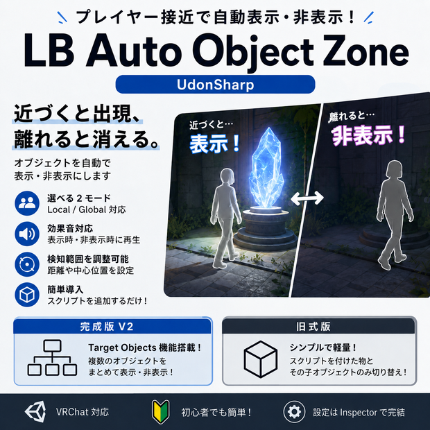 無料【LBP Auto Object Zone】近づくと自動で表示・非表示になるUdonSharpギミック