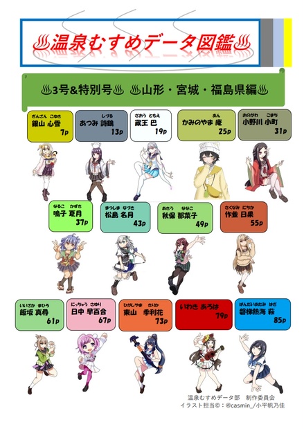 温泉むすめデータ図鑑 3号&特別号 山形・宮城・福島県編 - OMAT - BOOTH