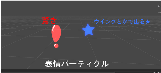 表情パーティクル