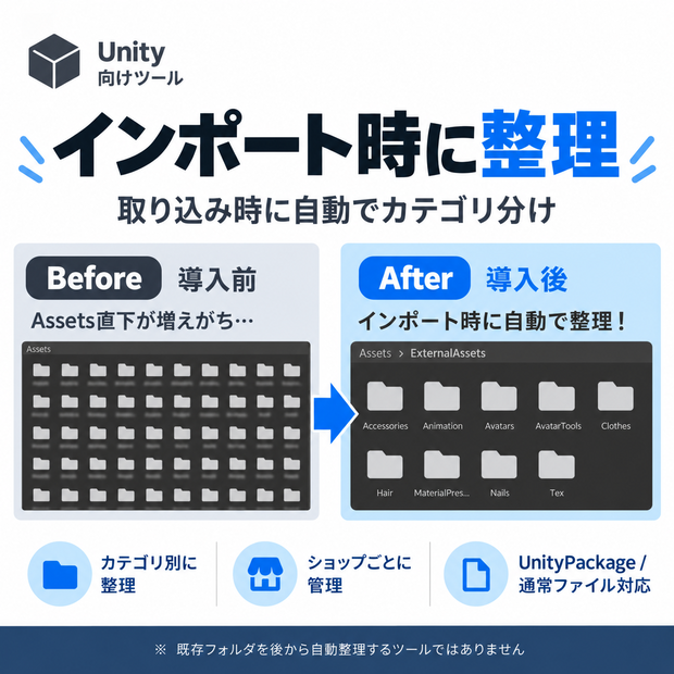 【KonoAsset連携対応】Unityアセットを整理してインポートするやつ - Smart Asset Importer -