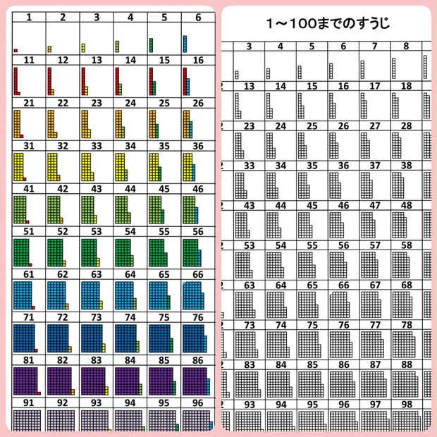 【A3サイズ】1~100までの数を楽しく学べる!数字表セット(カラー・白黒) - hiyokoshop25 - BOOTH