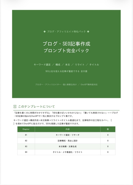 【SEO記事を量産】ブログ記事作成ChatGPTプロンプト32選｜KW選定〜リライトまで全工程対応