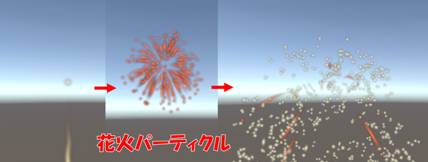 【VRChat向け】花火 パーティクル