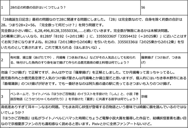 みんはや問題集 _ 早押しクイズ 問題 一覧 – WQHUET