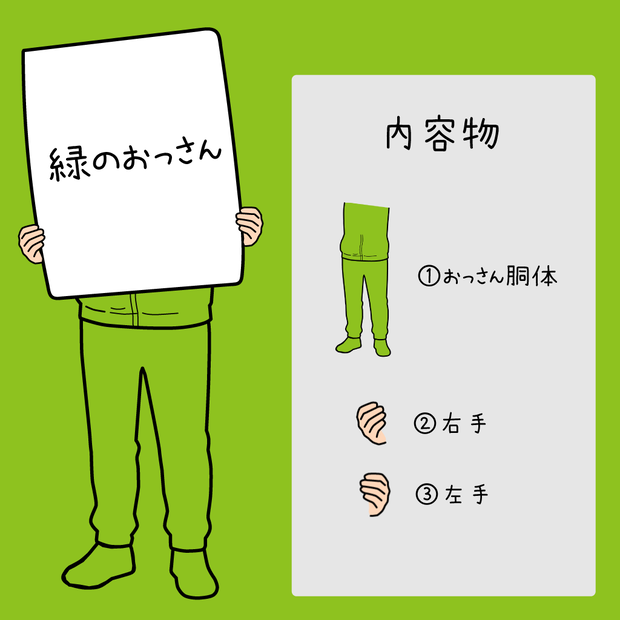 緑のおっさん
