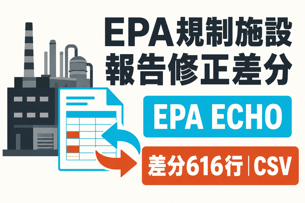 EPA規制施設 コンプライアンス報告修正差分｜CSV
